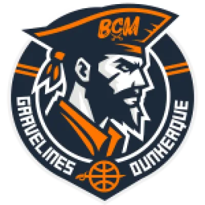 BCM Gravelines-Dunkerque